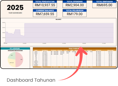 Dashboard-Tahunan.png
