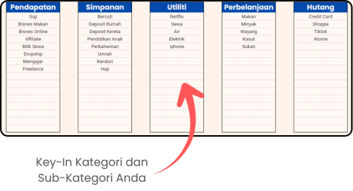 setup-kategori-belanja-jejakringgit.png