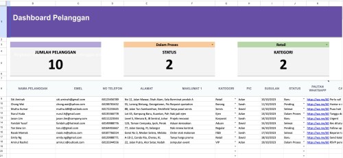 BETA---CRM-Senarai-Database-Pelanggan-dengan-Link-Automation-Whatsapp.jpeg