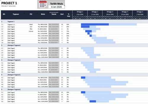 BETA---Gantt-Chart---Pengurusan-Projek.jpeg