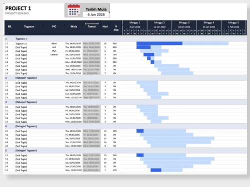 Beta-Ofis---Gantt-Chart.jpg